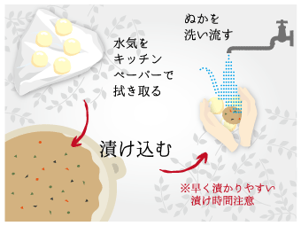 チーズの漬け方